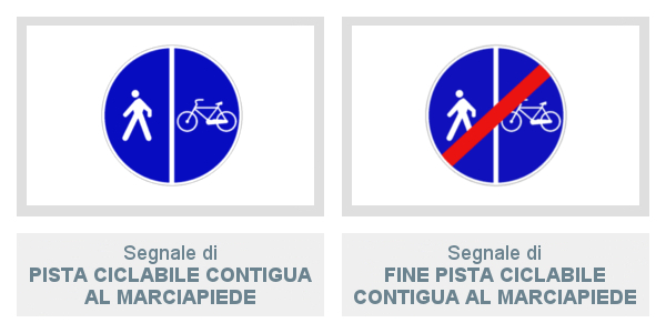 Segnale Pista Ciclabile Contigua Al Marciapiede e Fine Della Pista Ciclabile Contigua Al Marciapiede