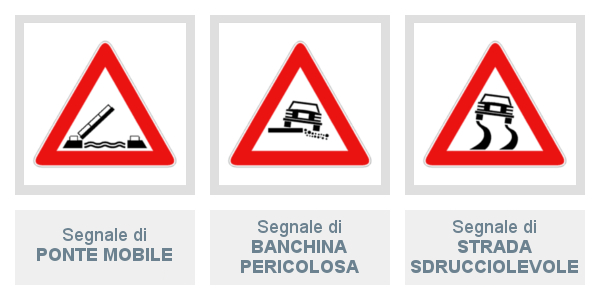 Segnale Ponte mobile, Banchina pericolosa, Strada sdrucciolevole
