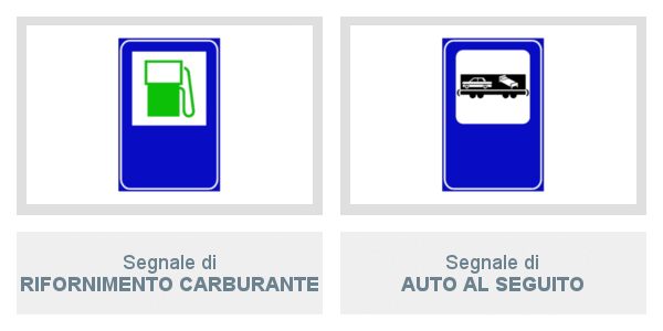Segnali di Rifornimento Carburante e di Auto Al Seguito