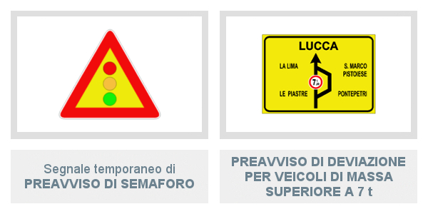 Segnali temporanei di Preavviso Di Semaforo e di Preavviso Di Deviazione per veicoli di massa superiore a 7 t