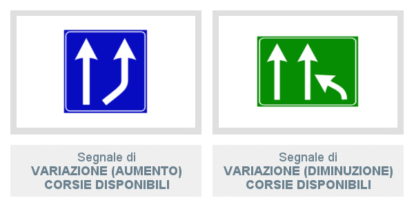 Segnali di Variazione (aumento e diminuzione) Corsie Disponibili