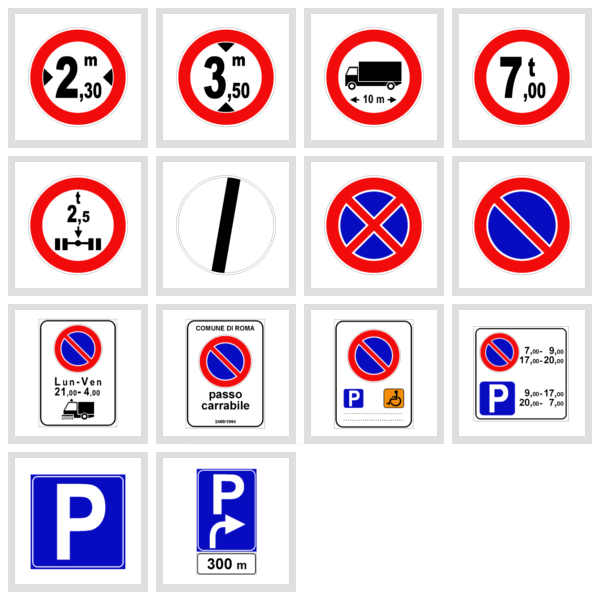 Segnali Stradali di Divieto