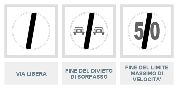 Segnali di Fine Prescrizione