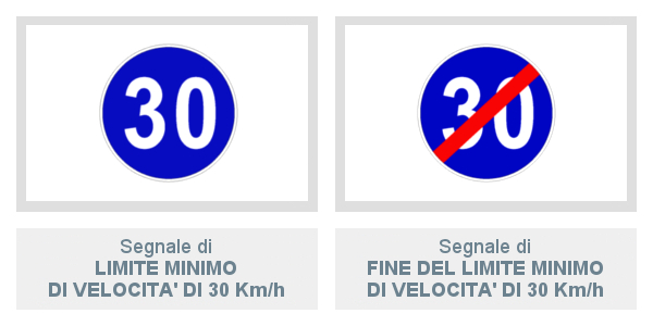 Limite Minimo Di Velocità Di 30 Km/h e Fine Del Limite Minimo Di Velocità