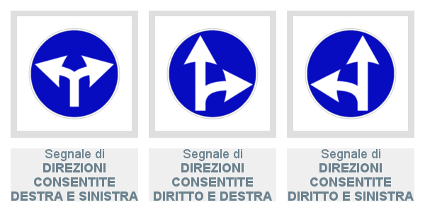 Segnali di Direzioni Consentite Destra E Sinistra, Diritto E Destra e Diritto E Sinistra