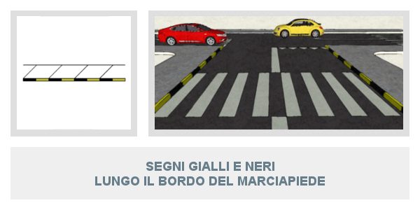 Segni gialli e neri lungo il bordo del marciapiede