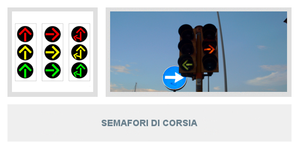 Semafori di corsia