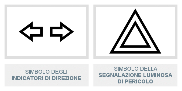Simbolo degli indicatori di direzione e della segnalazione luminosa di pericolo