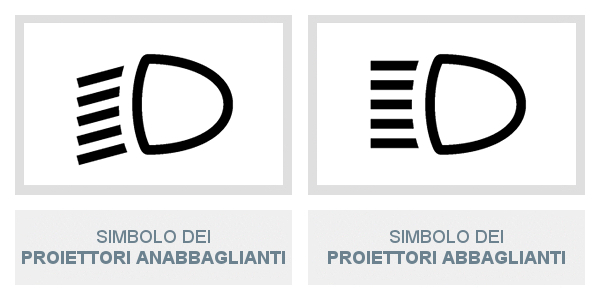 Simbolo dei proiettori anabbaglianti e dei proiettori abbaglianti