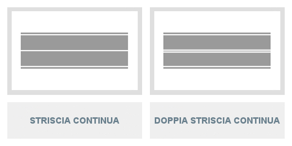 Striscia bianca continua e doppia striscia bianca continua al centro della carreggiata