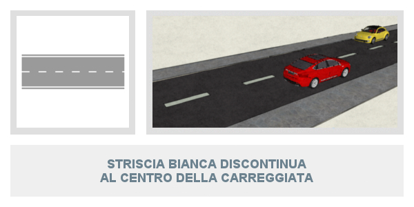 Striscia bianca discontinua al centro della carreggiata