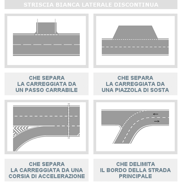 Striscia bianca laterale discontinua