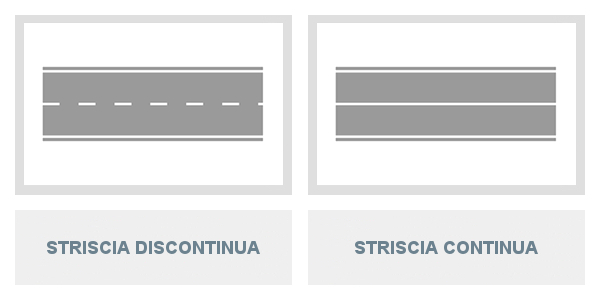 Striscia discontinua e striscia continua