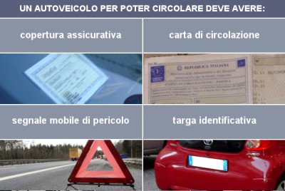 Documenti e dispositivi di cui un autoveicolo deve essere munito per poter circolare