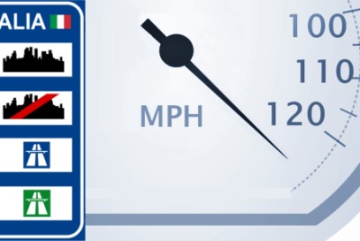 Limiti Di Velocità Generali