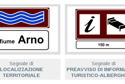 Segnali di Localizzazione Territoriale e di Preavviso Di Informazioni Turistico-Alberghiere