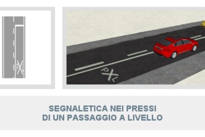 Segnaletica nei pressi di un passaggio a livello