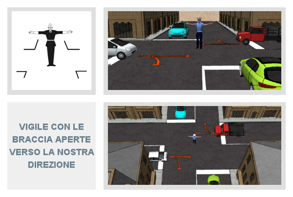 Vigile con le braccia aperte verso la nostra direzione