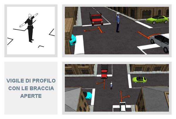 Vigile di profilo con le braccia aperte